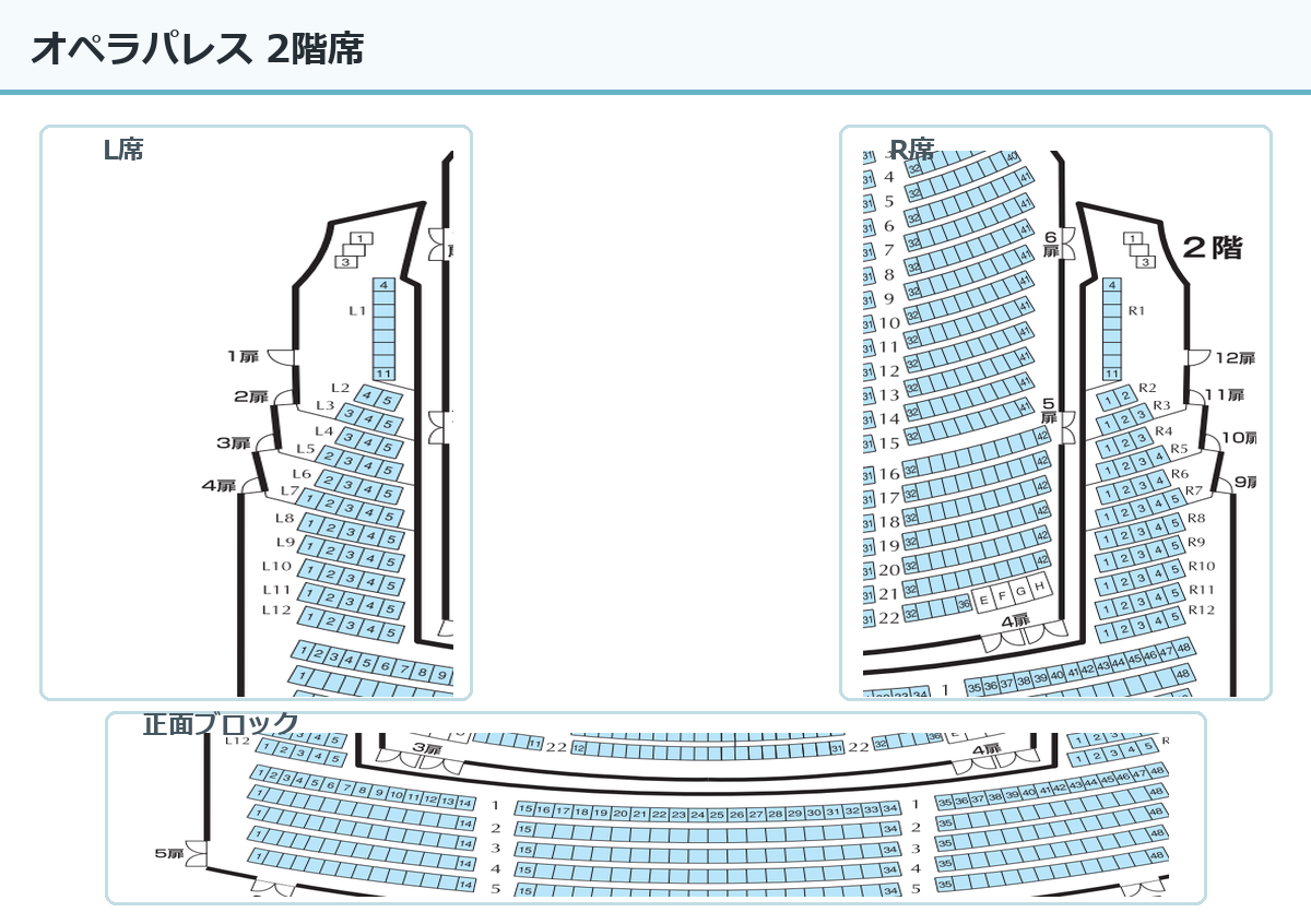 新国立劇場オペラパレス 2階席 座席表
