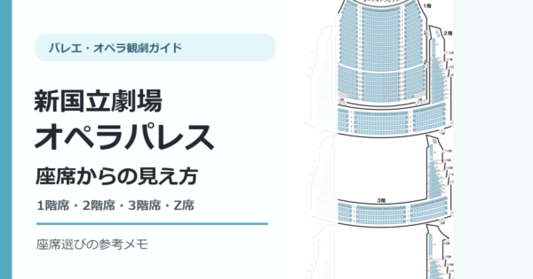 新国立劇場オペラパレス 座席からの見え方 サムネイル